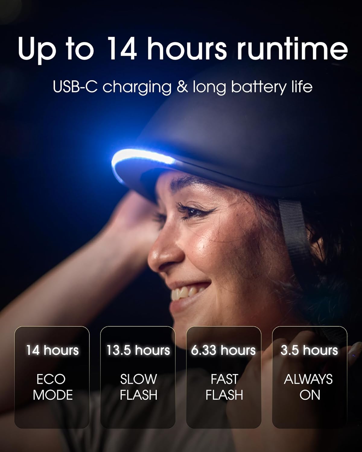 Lumos Nyxel Smart Bike Helmet